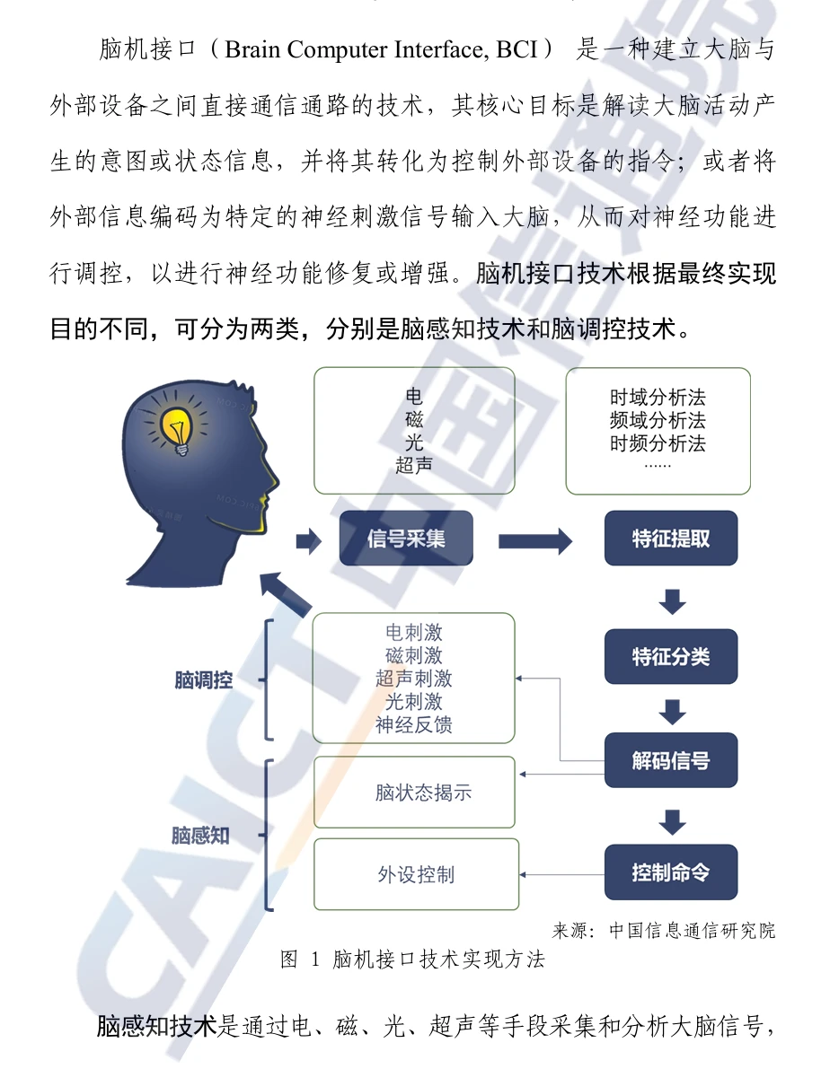 信通院脑机接口蓝皮书2025