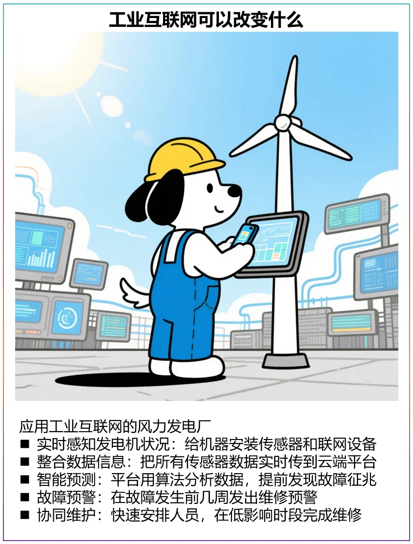 【经济白话】什么是工业互联网