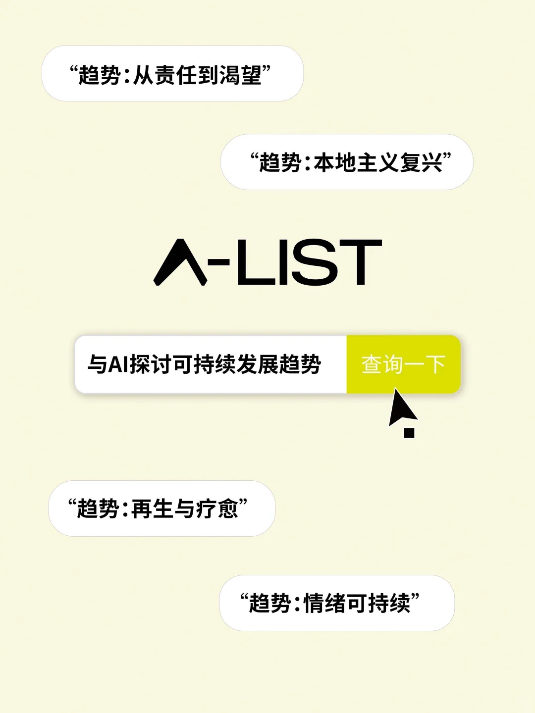 A-LIST ｜与AI探讨可持续发展趋势