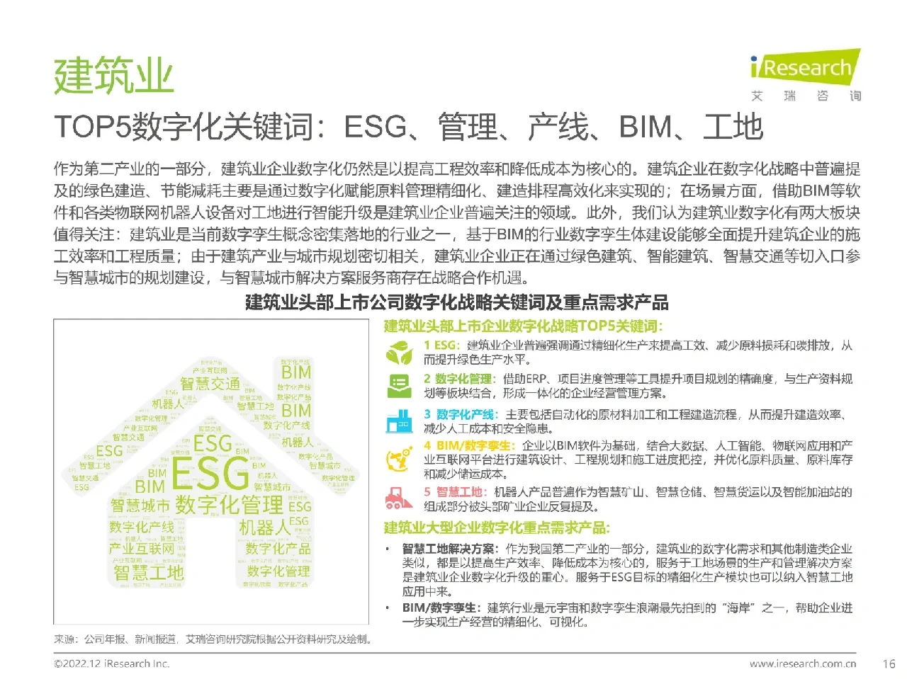 中国大型企业数字化升级路径研究报告