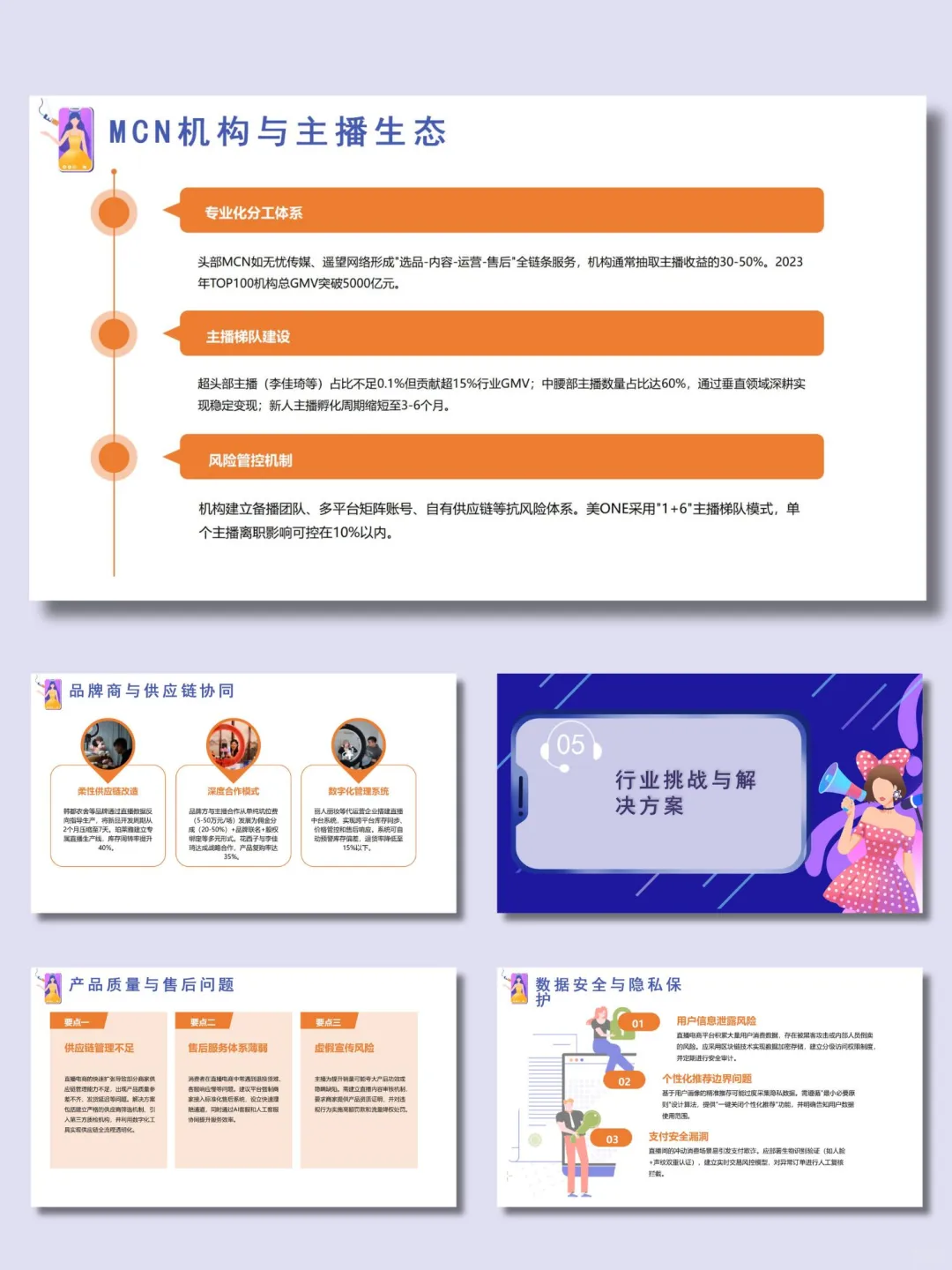 【60】紫色直播电商行业分析报告ppt