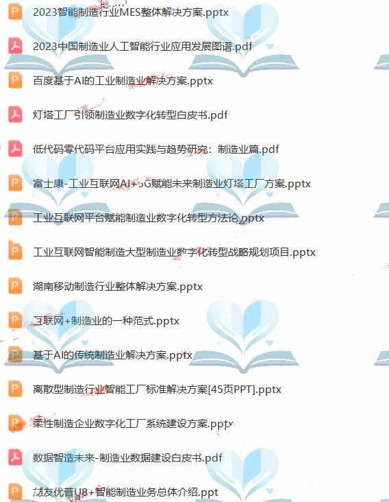 制造业数字化转型解决方案报告