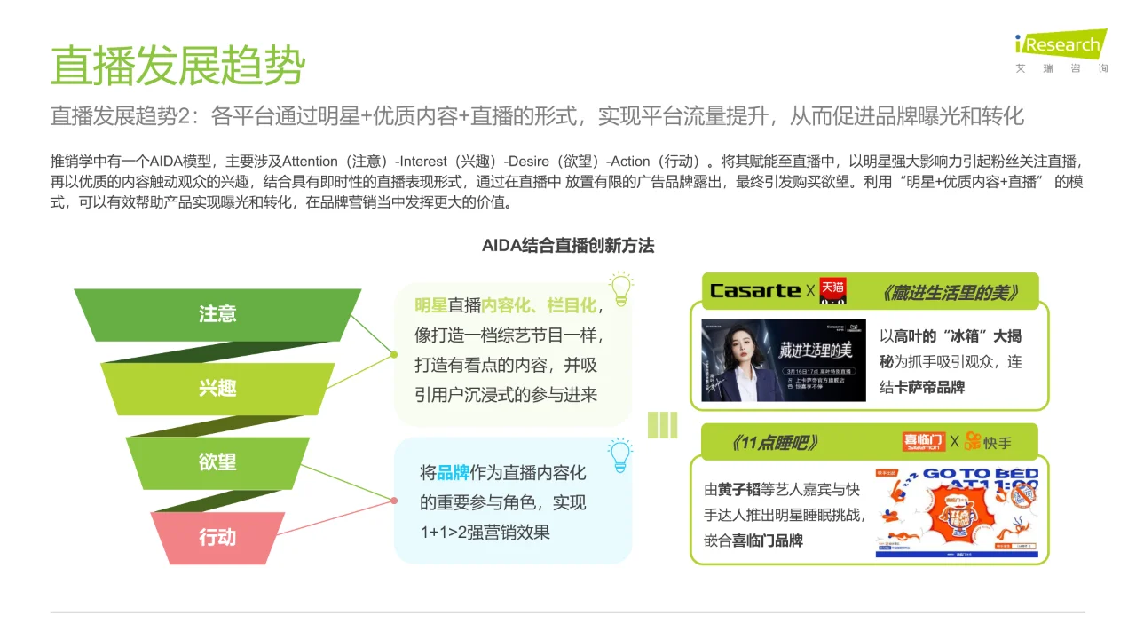 2023年中国直播内容营销白皮书?