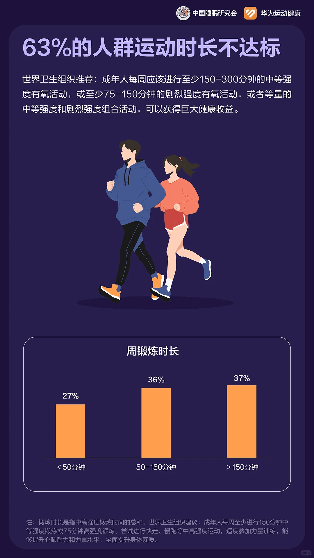 昨晚你睡好了吗？