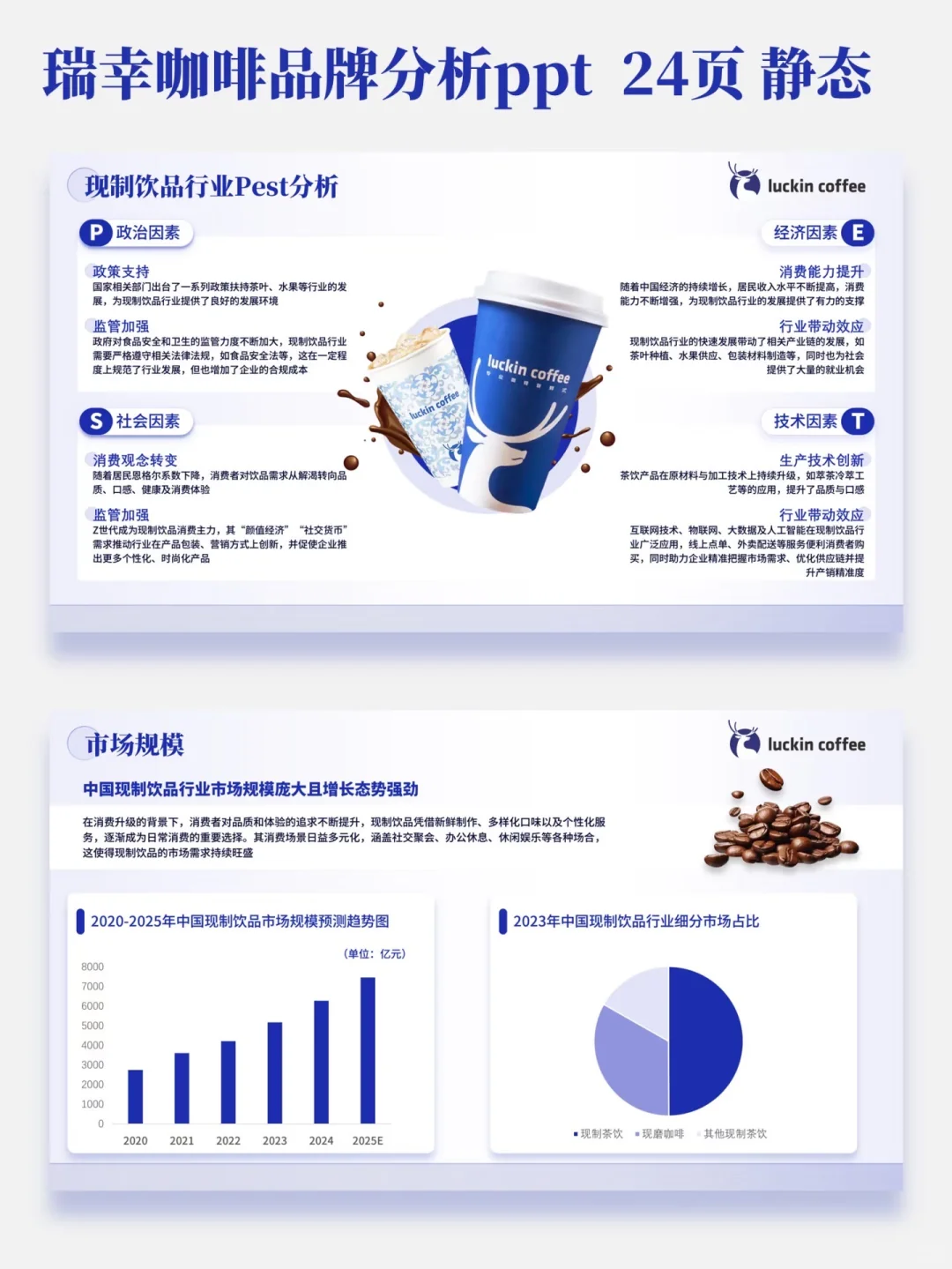 瑞幸咖啡品牌分析ppt