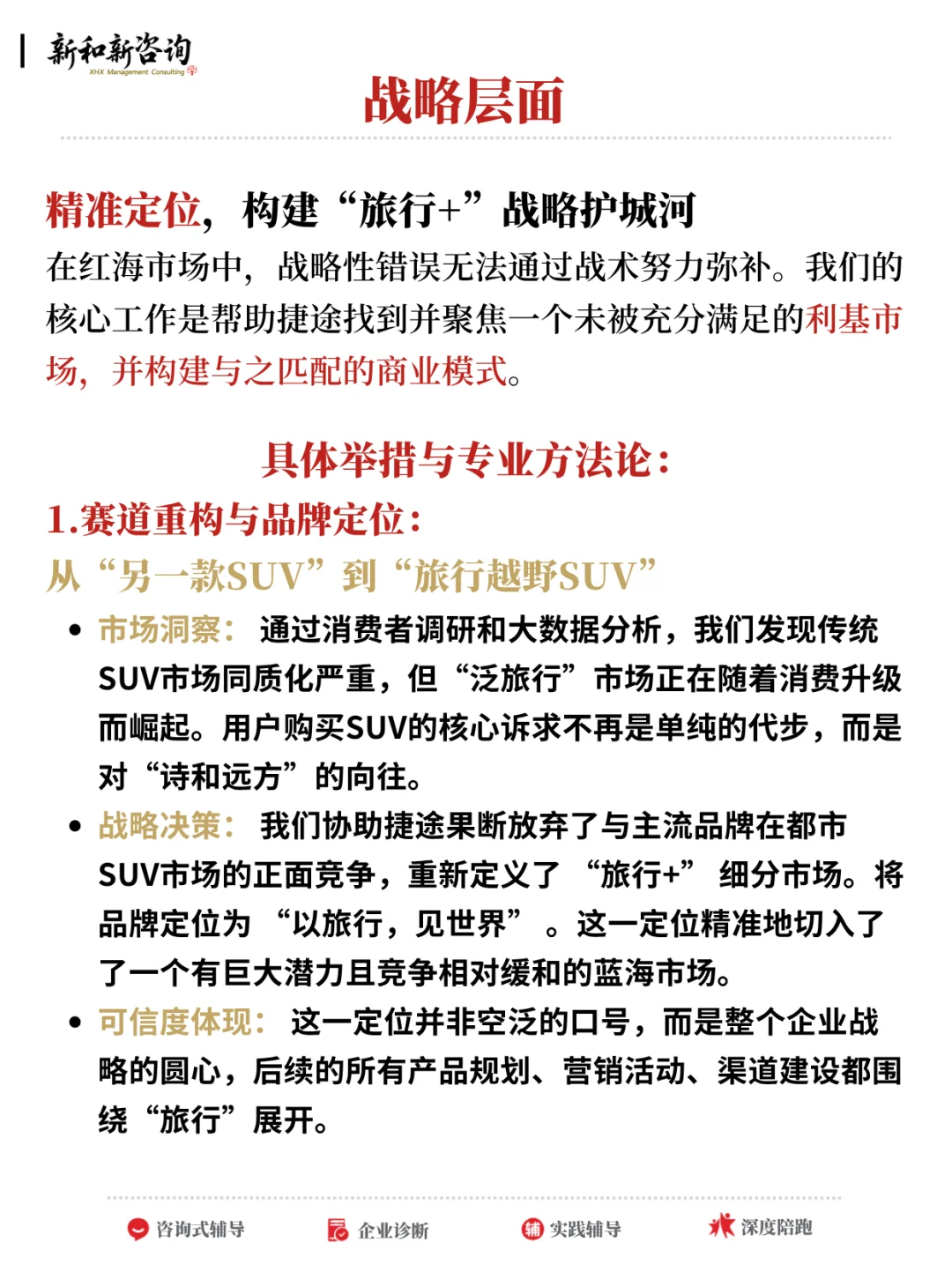 【管理咨询案例】我们如何帮车企月销20000+