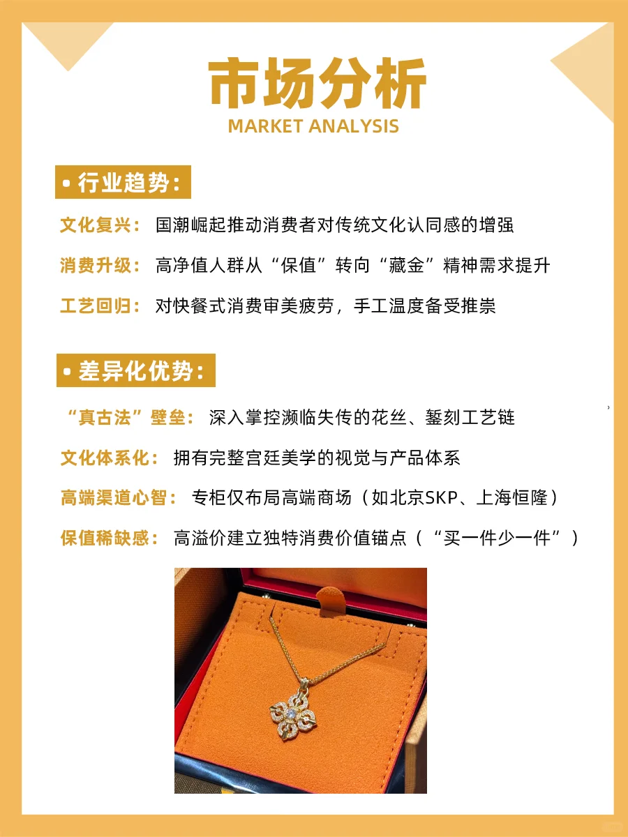 100个品牌案例分析——老铺黄金