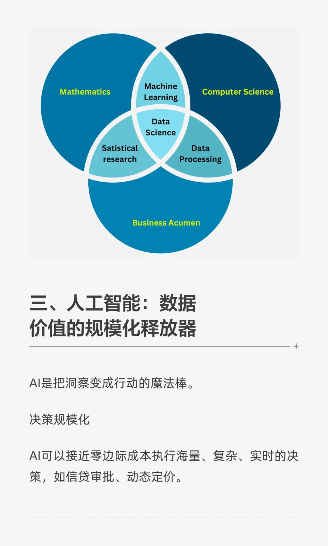 数据科学与人工智能：重塑未来商业的双引擎