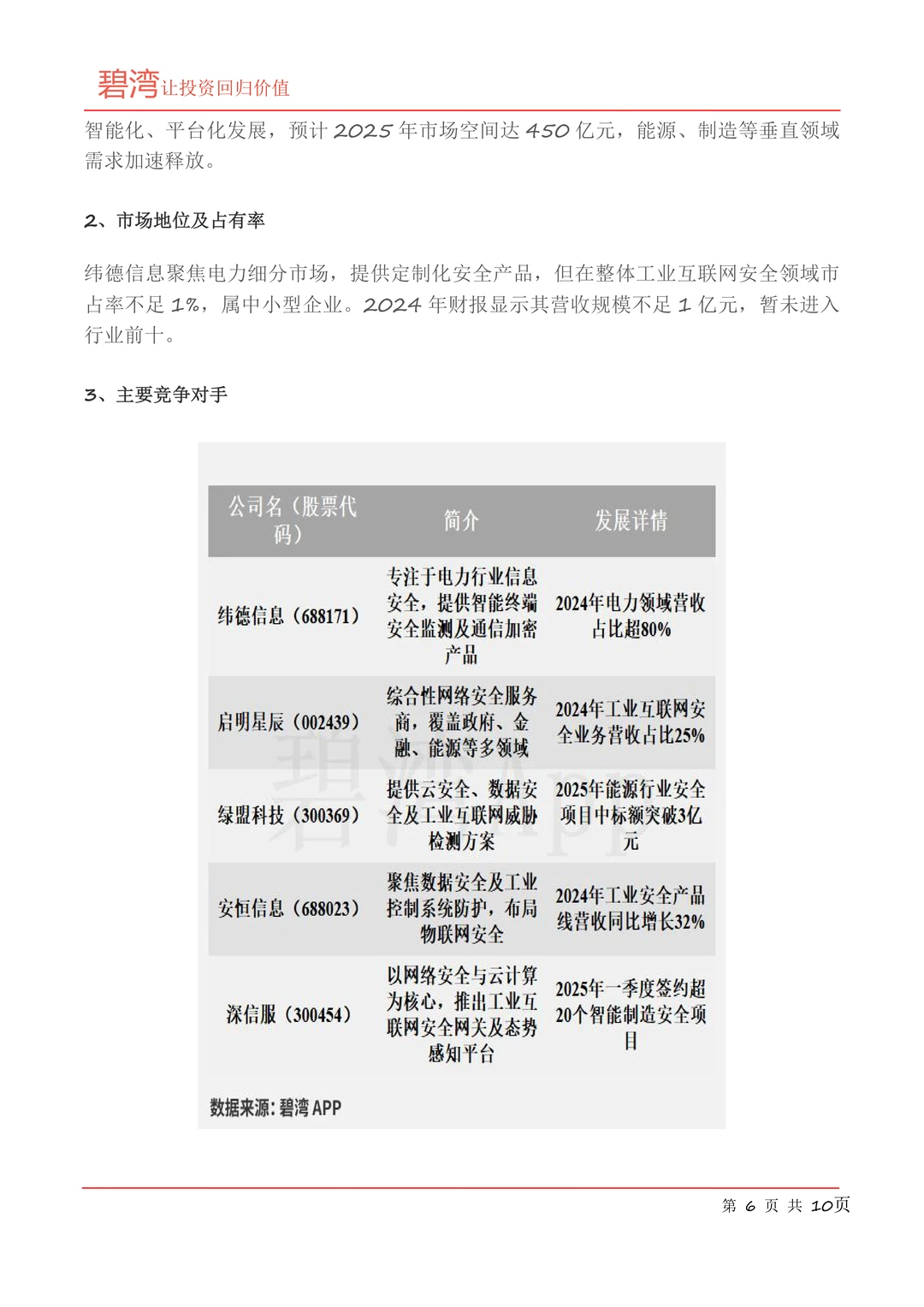 纬德信息(688171)2025年一季报解读