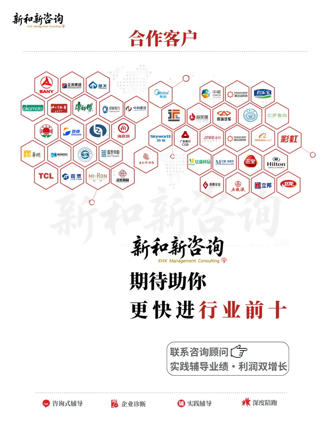 管理咨询案例|大健康企业如何跃升行业龙头