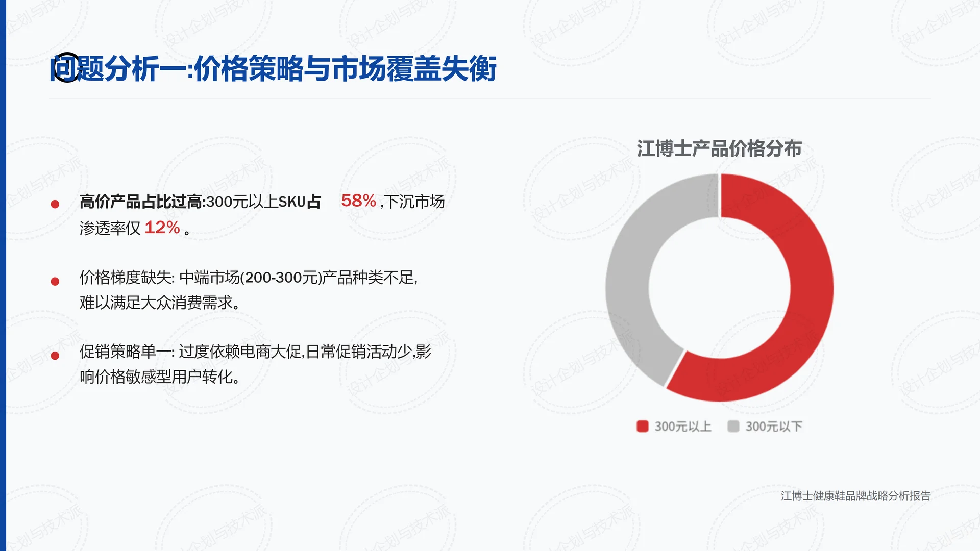 ?江博士健康鞋战略解析:优势挑战与未来