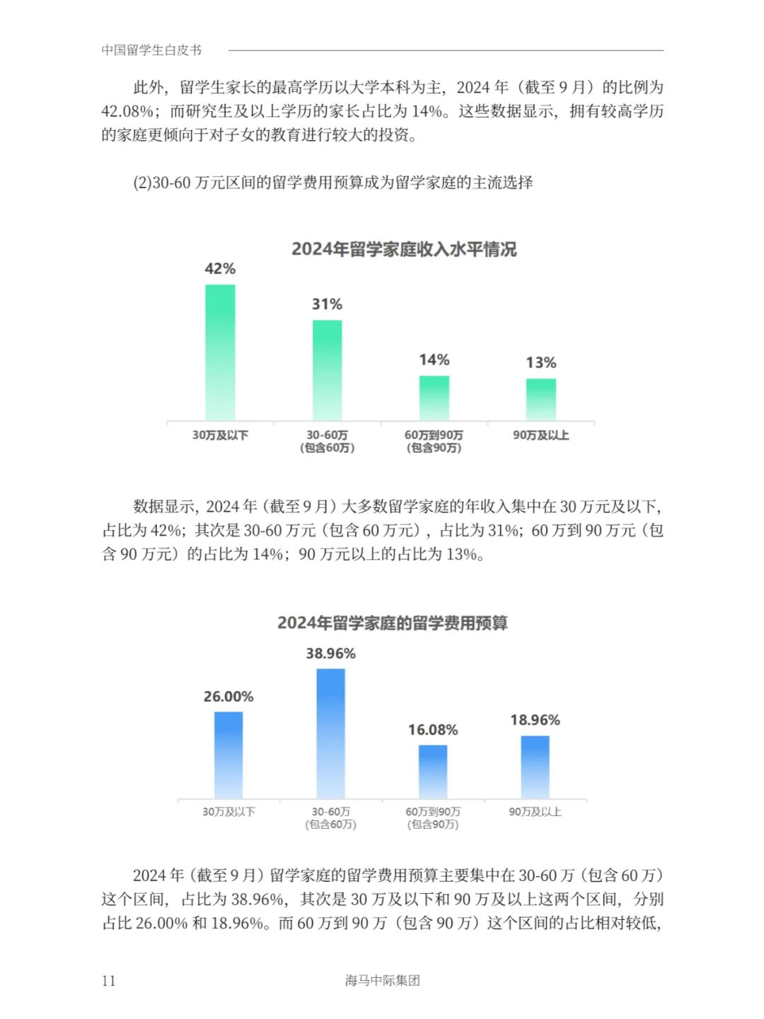 2025年中国留学生白皮书