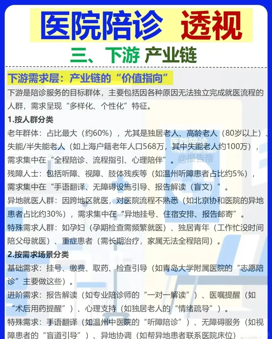 最新中国?陪诊行业报告