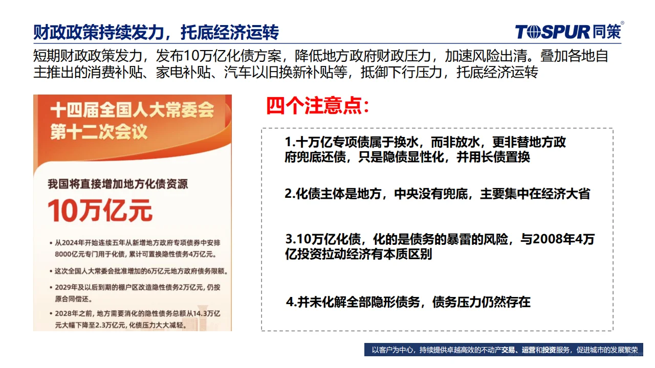 ? 2025年楼市趋势与机会分析