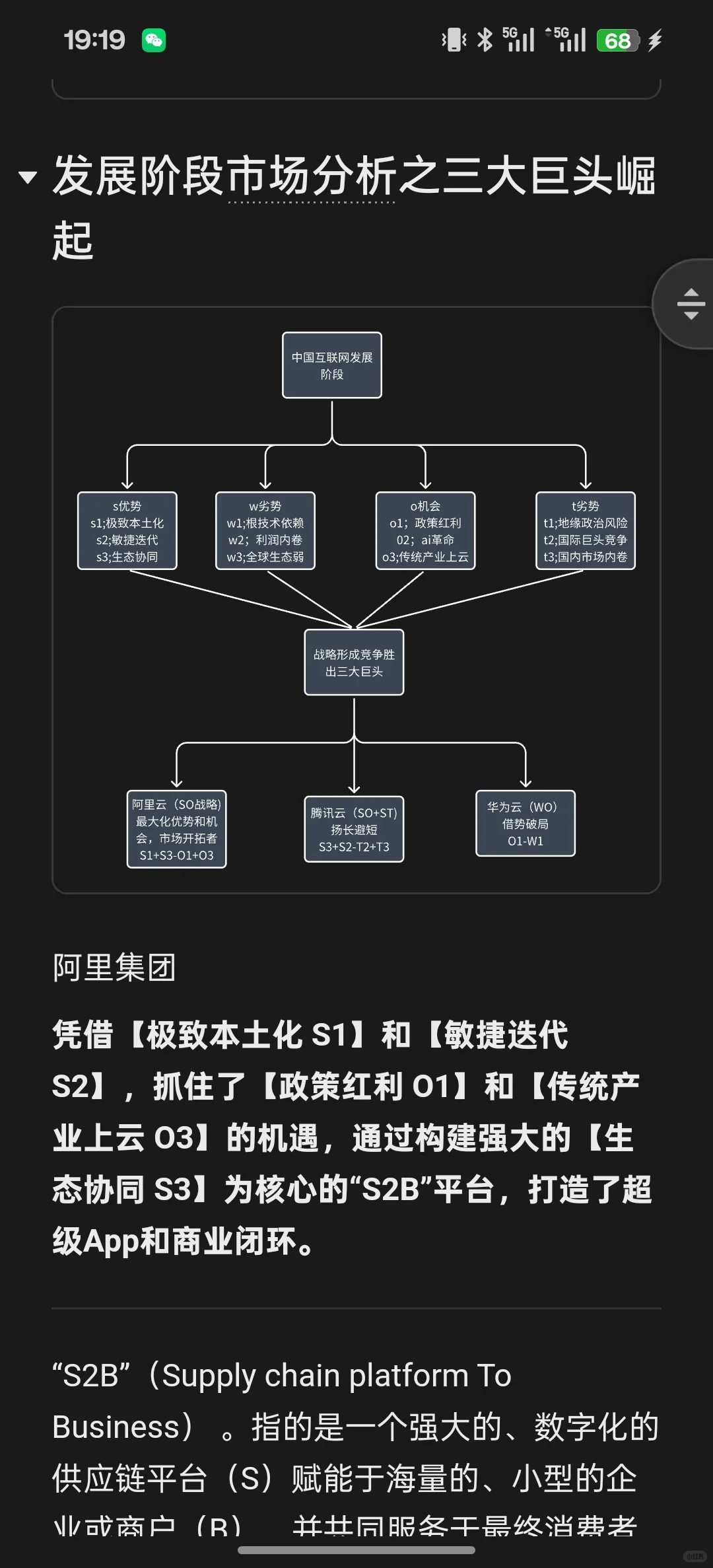 云计算行业认知报告