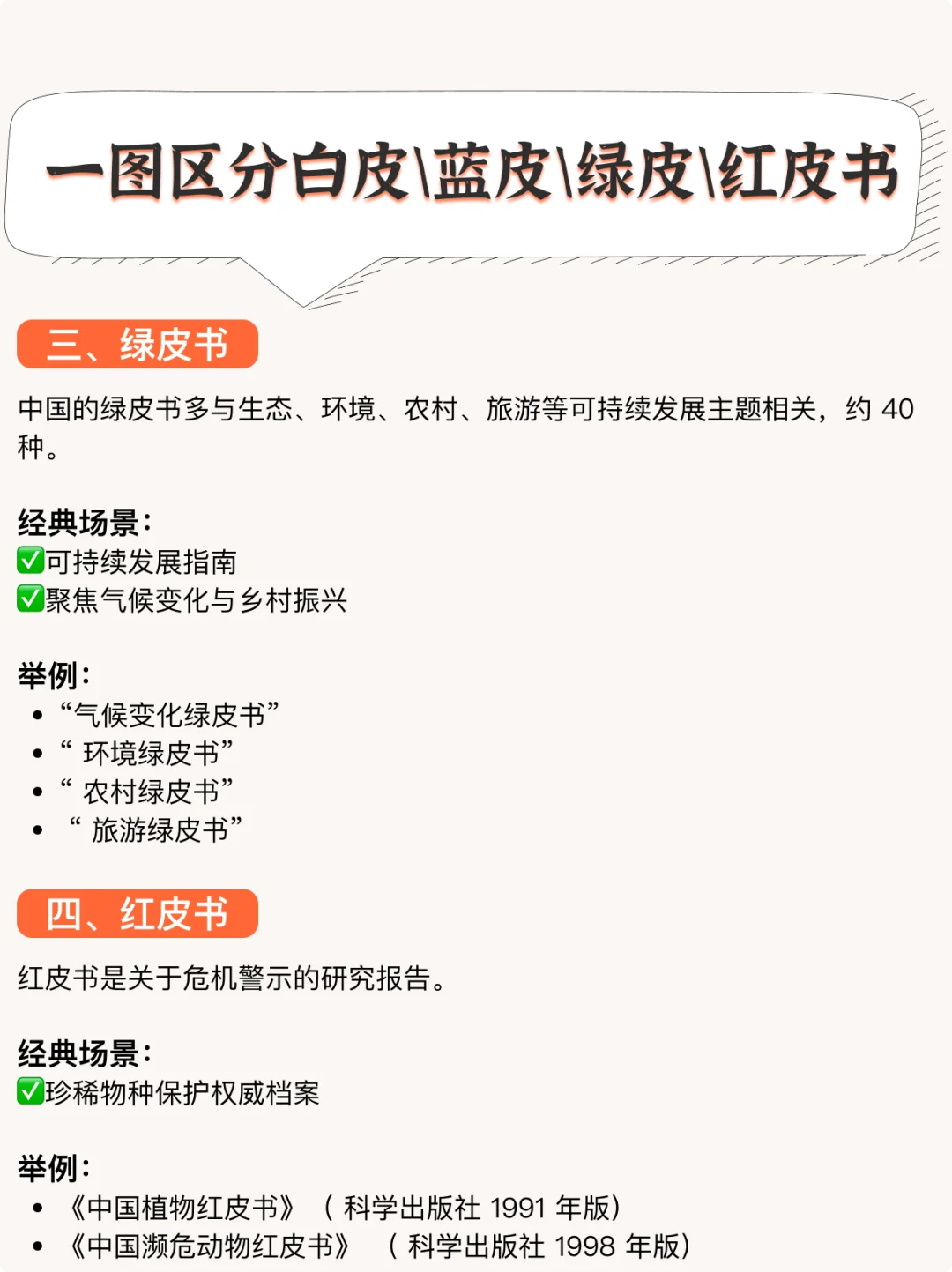 白皮、蓝皮、绿皮、红皮书全解析|常识必看