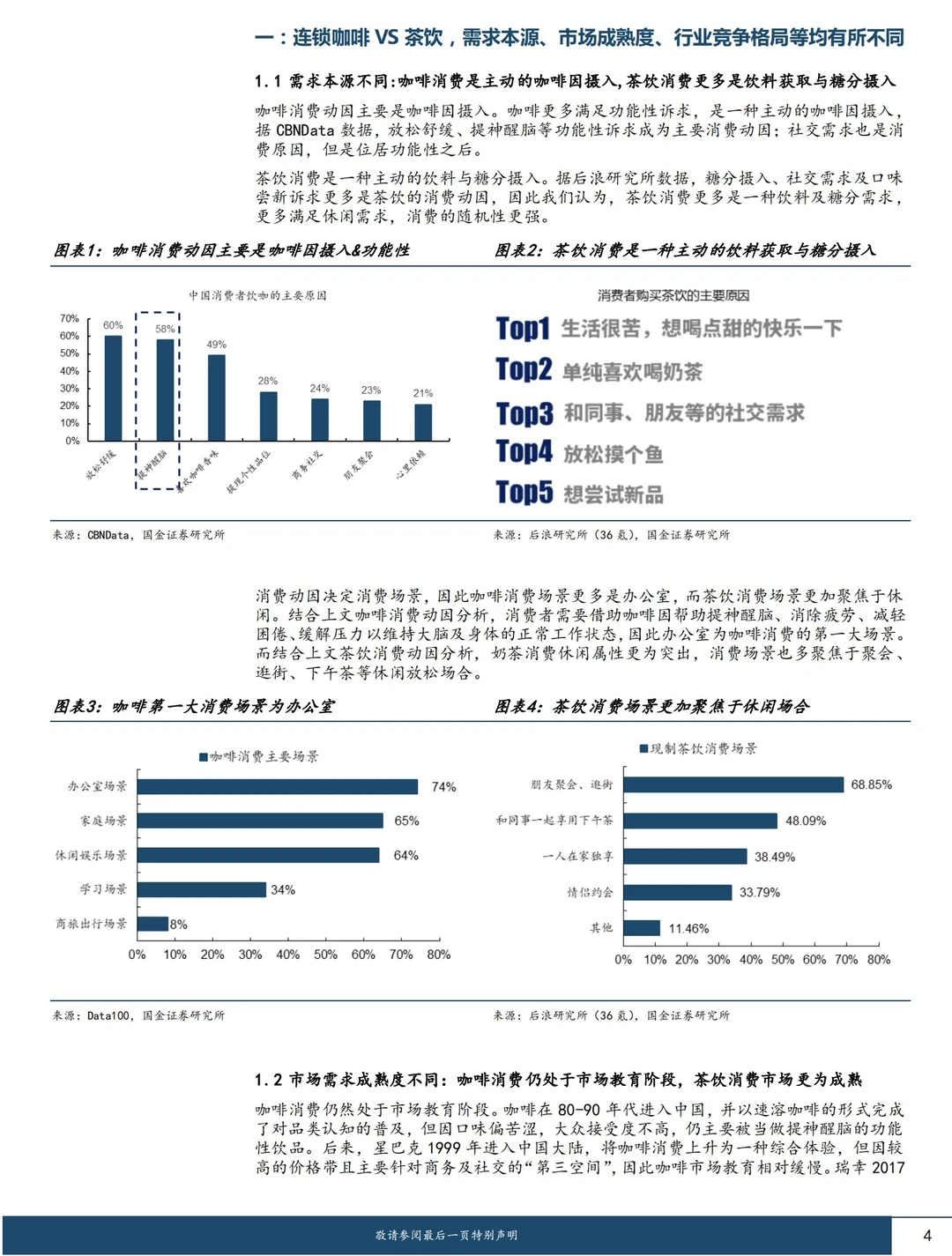 报告解读:2025咖啡和茶饮谁能笑对江湖?