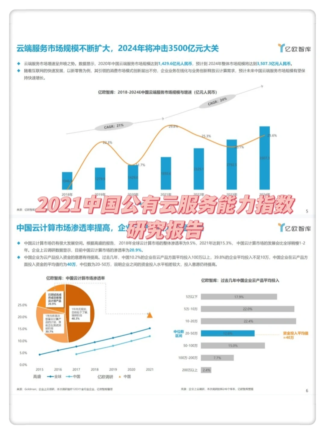 2021中国公有云服务商能力指数研究