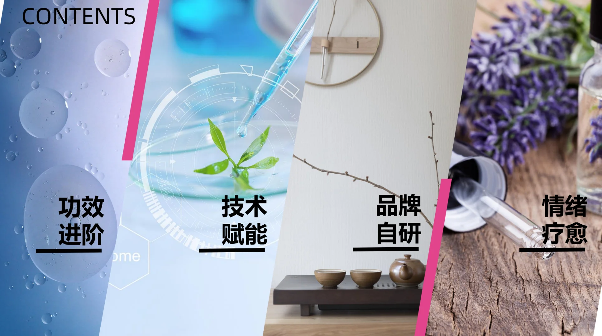 2025化妆品原料趋势及创新技术洞察报告