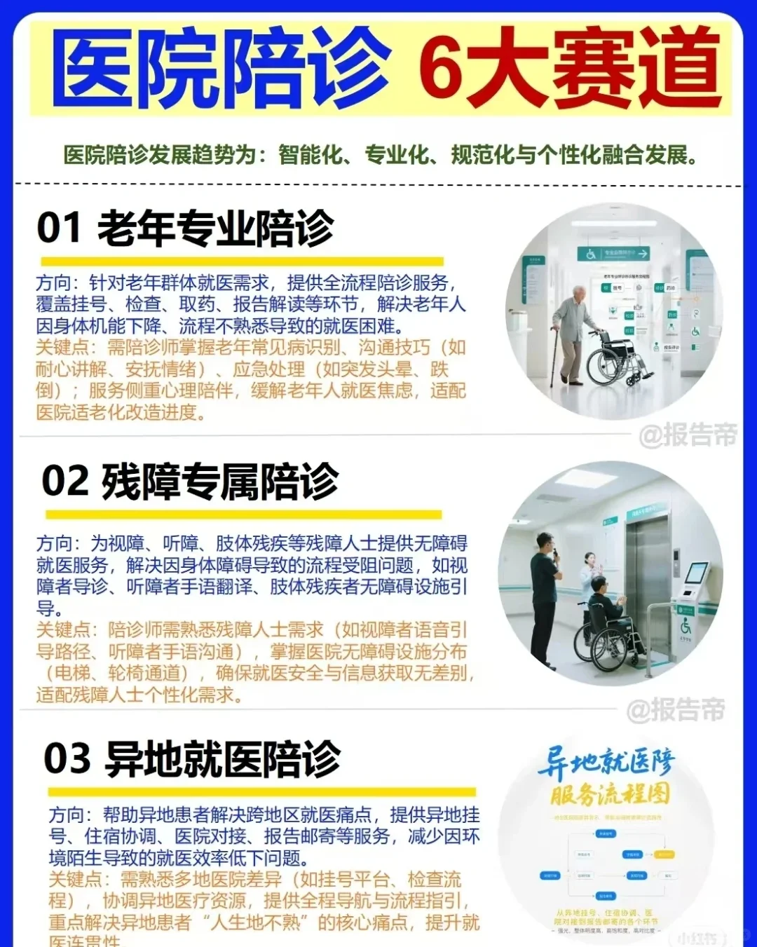 最新中国?陪诊行业报告