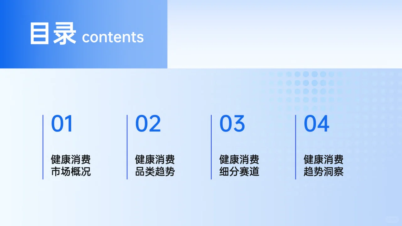 2024健康消费市场趋势报告