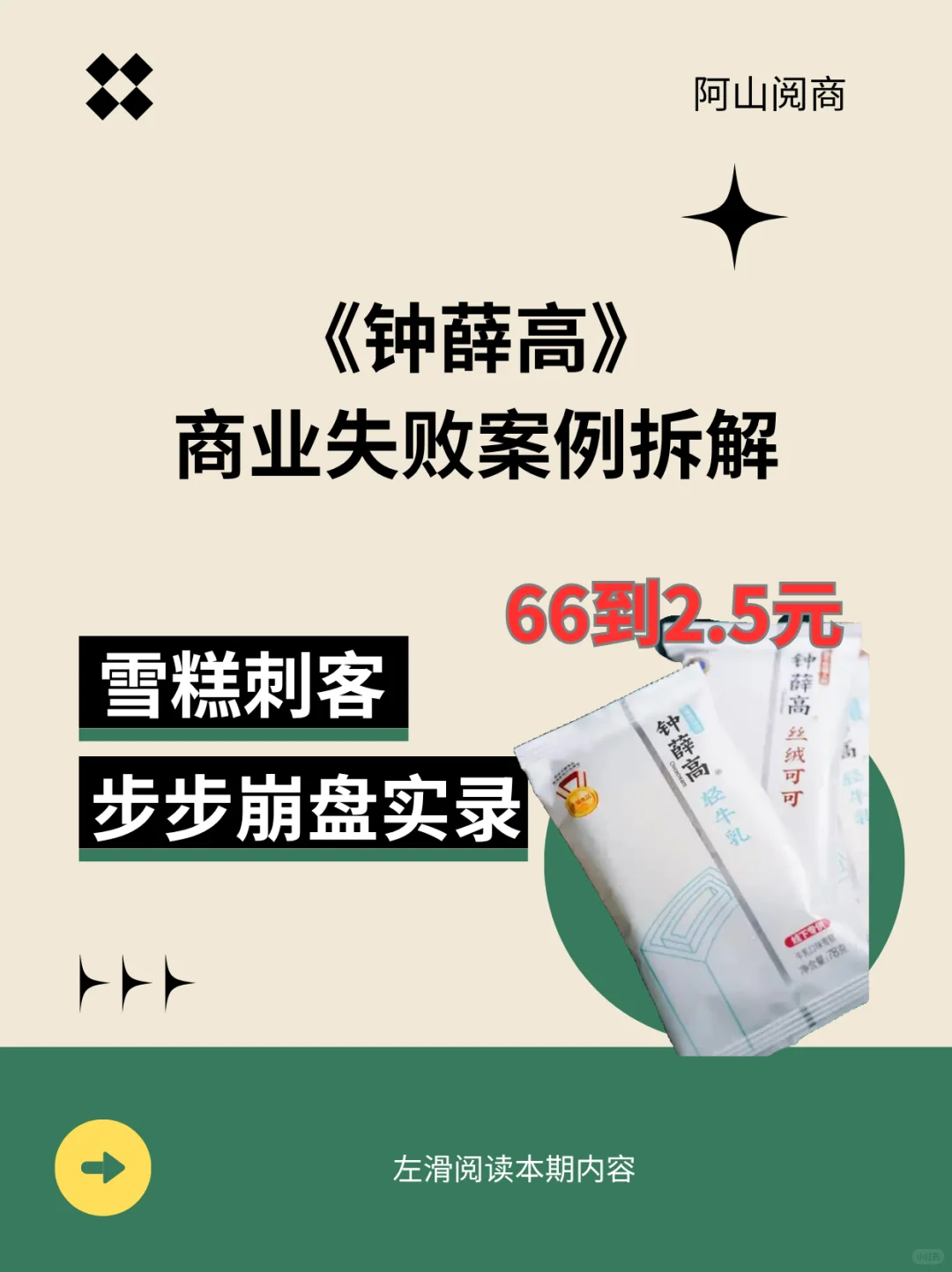 钟薛高崩盘案例拆解