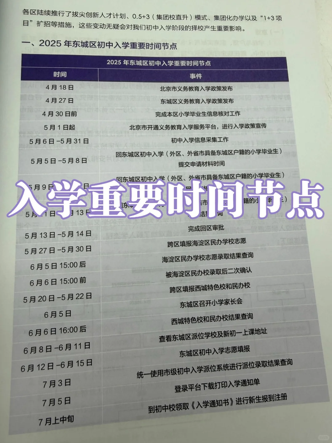 北京家长人手一本❗️2026初中入学白皮书！