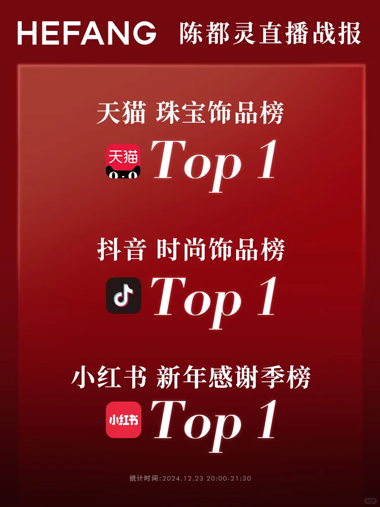 HEFANG × 陈都灵明星直播完美收官?