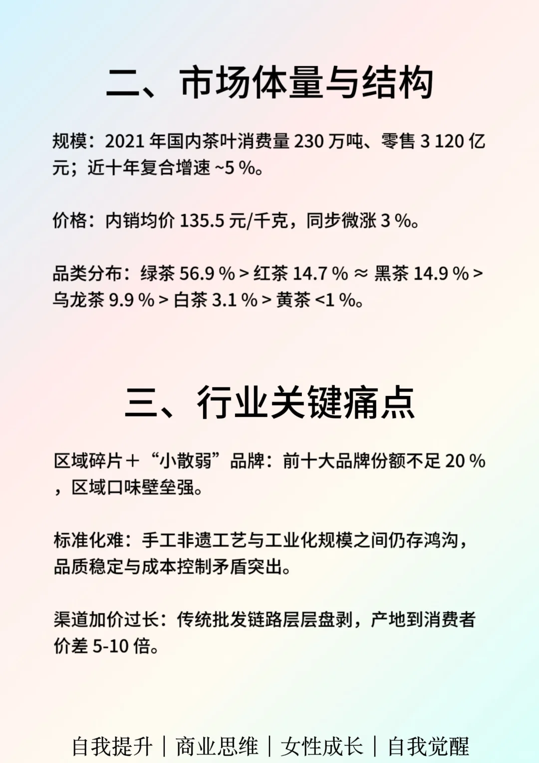 一天吃透一个行业：茶叶