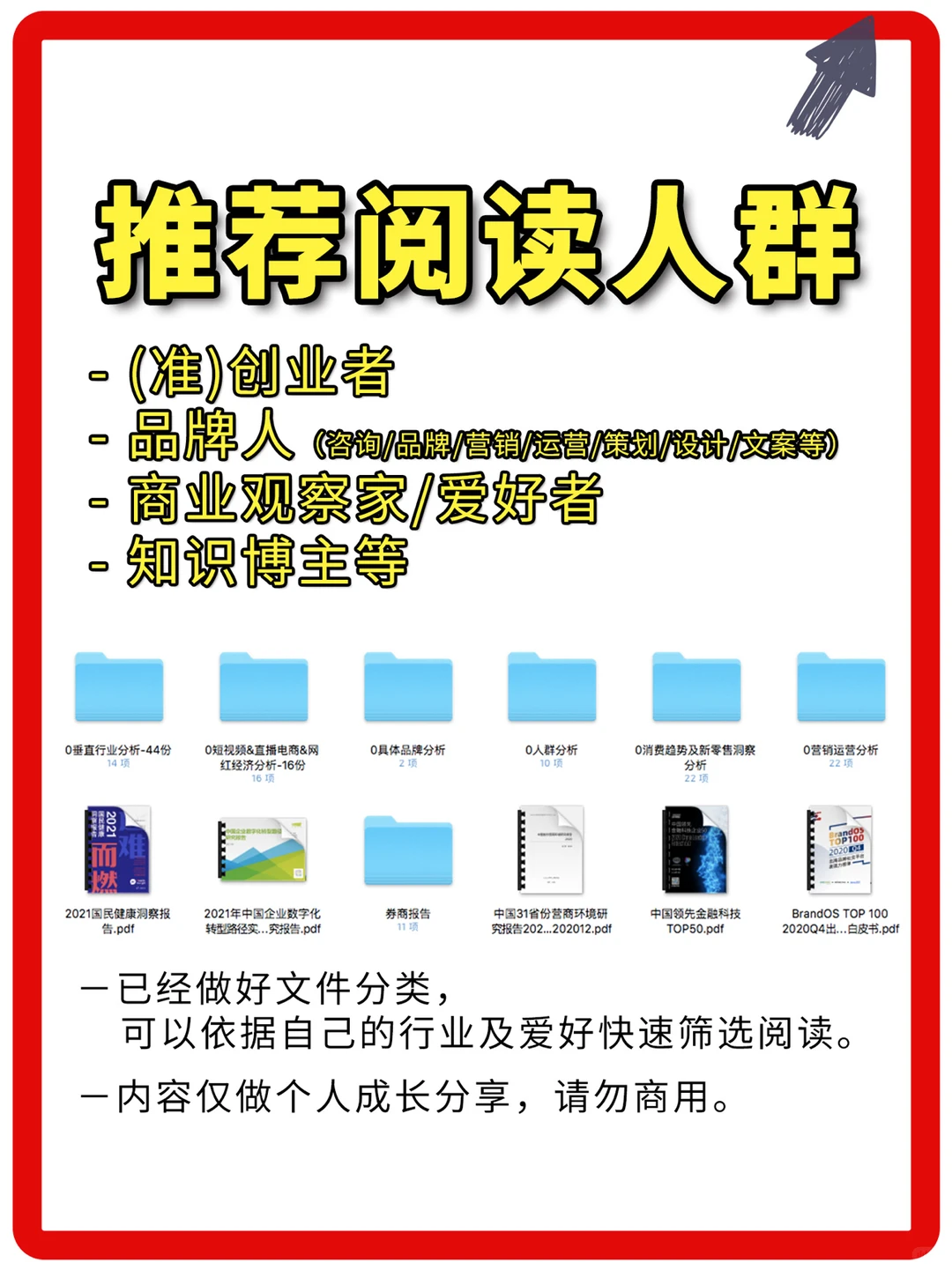 100+必读商业报告|消费趋势&新零售洞察分析