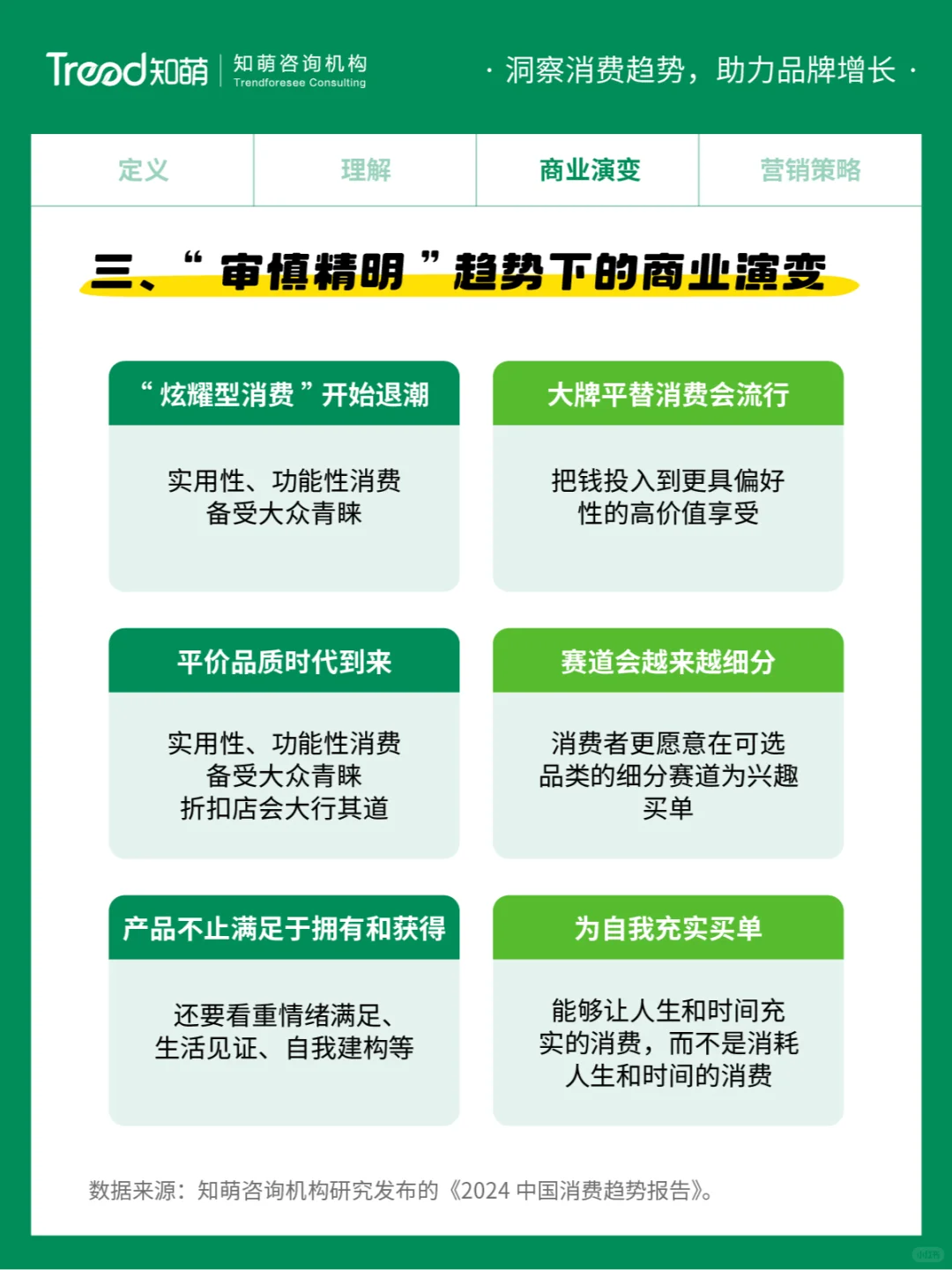 中国十大消费趋势报告 | 审慎精明