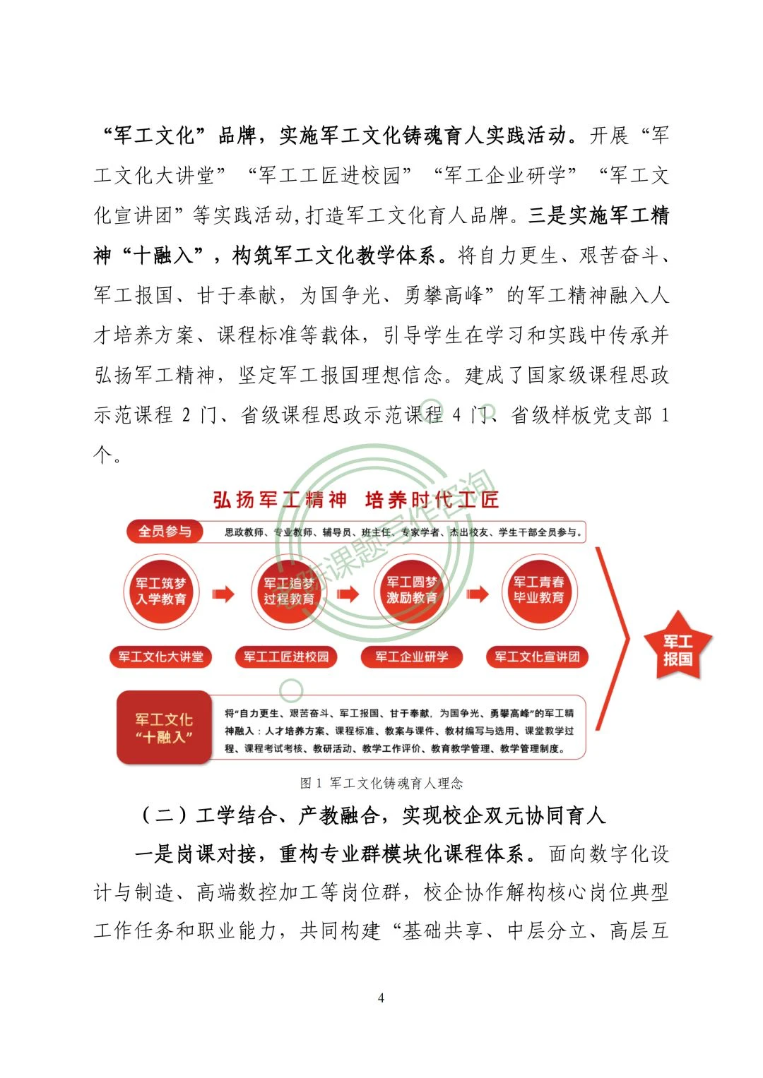 数智赋能 产教同行 制造专业群育人模式#浪