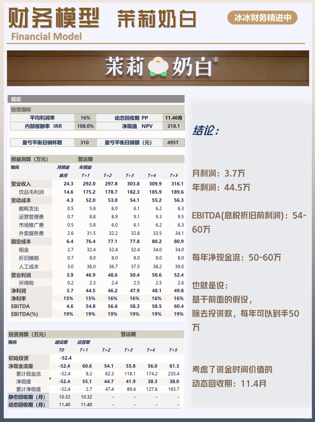 茉莉奶白财务模型|财务分析Excel