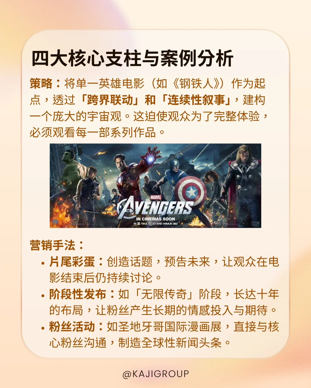 ?迪士尼全球营销策略案例深度分析