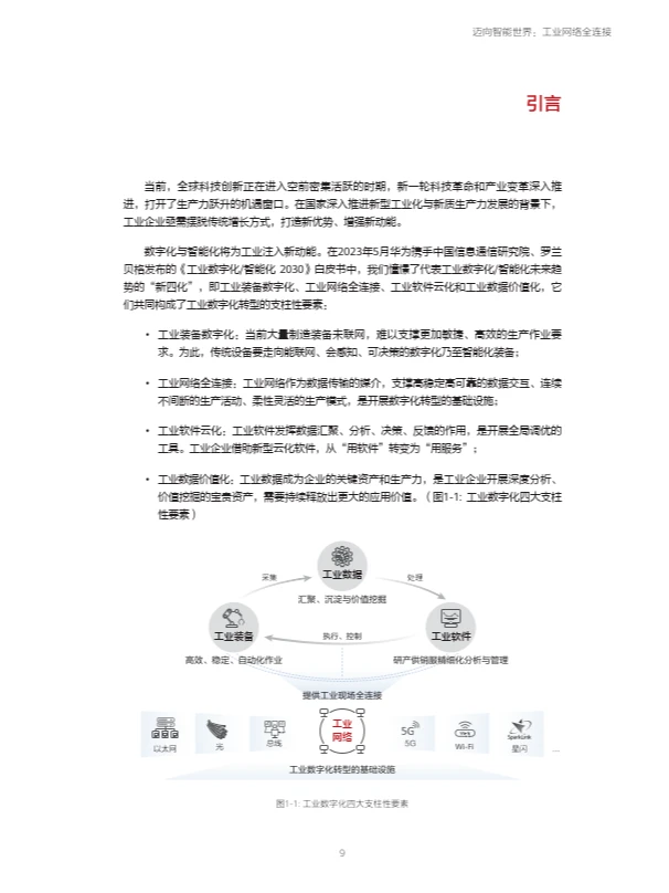 迈向智能世界白皮书2024