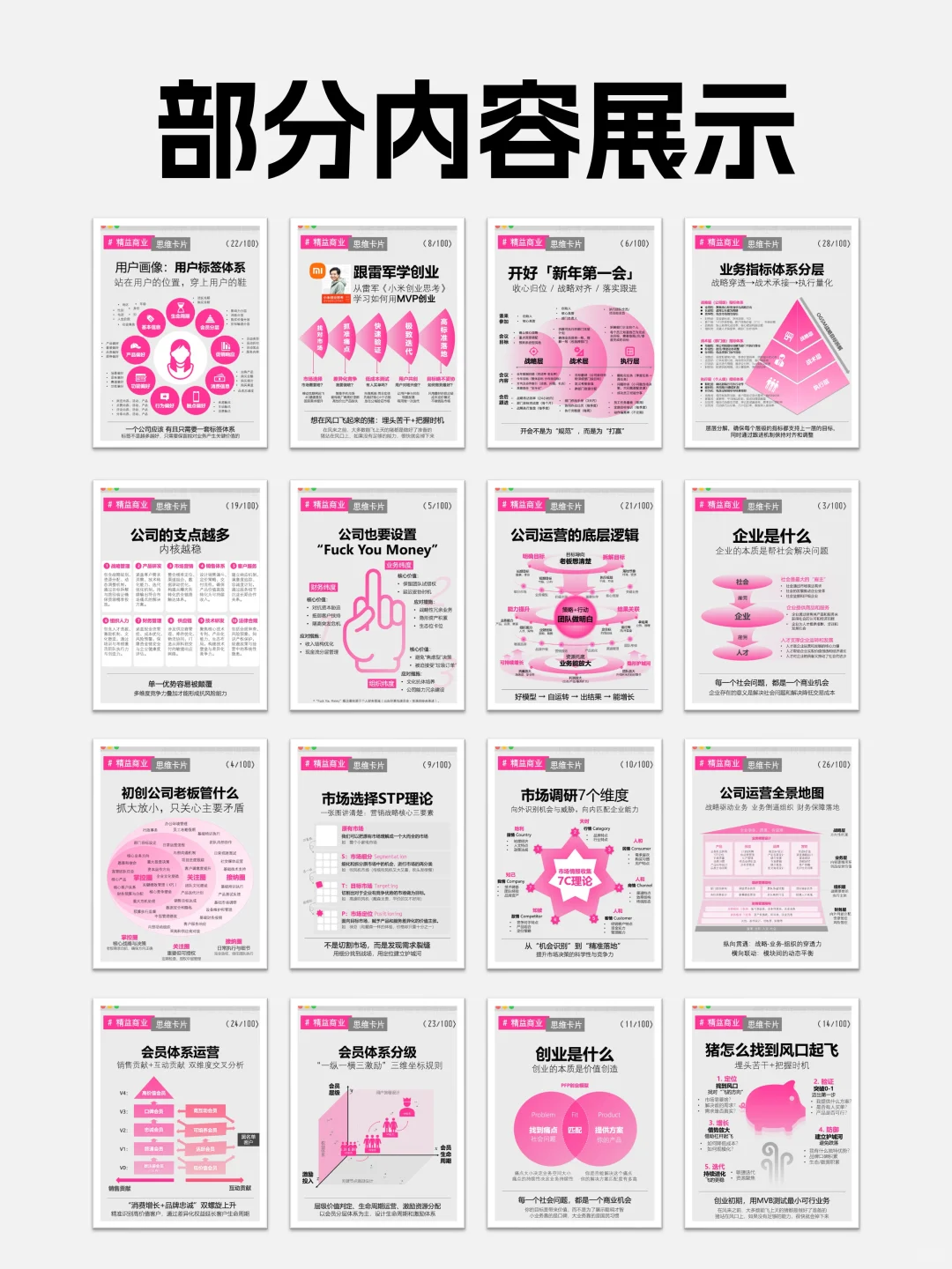 企业如何实现利润翻倍?这五点很关键