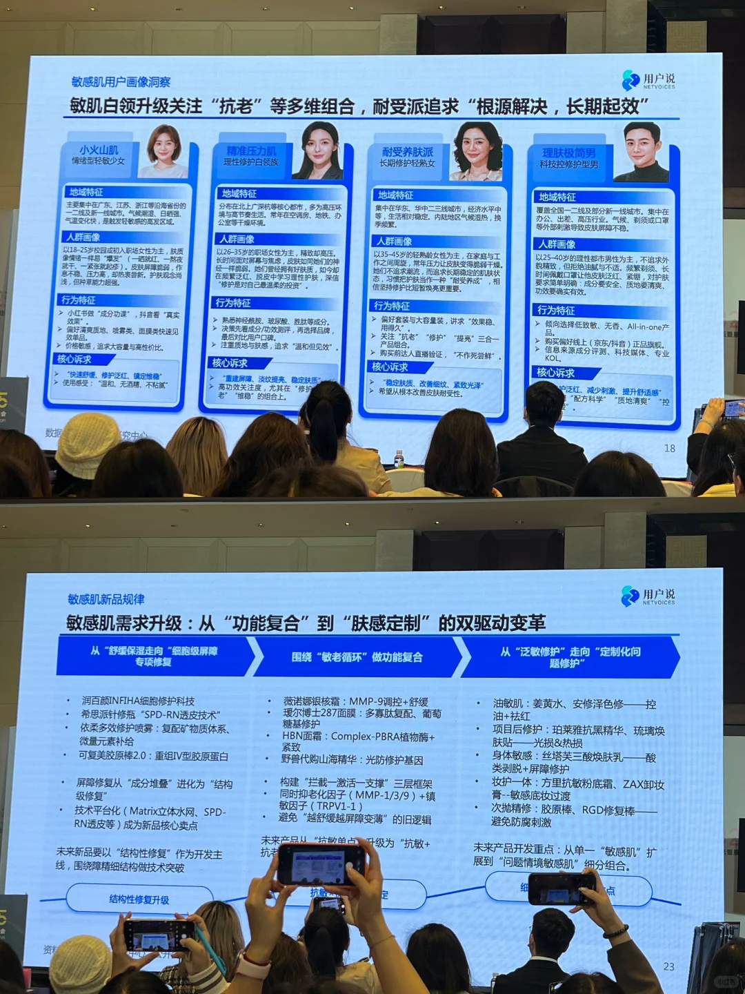 荣格PCT与2025个护美妆趋势