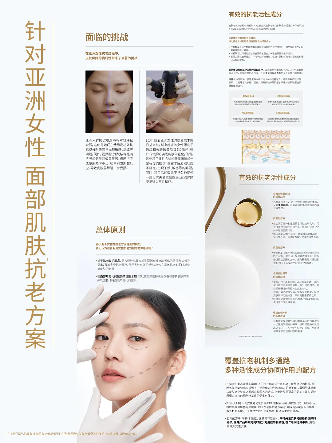白皮书解读|解析亚洲女性抗老需求