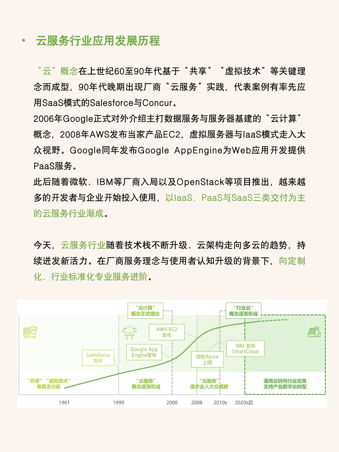每天研究一篇行业报告：行业云