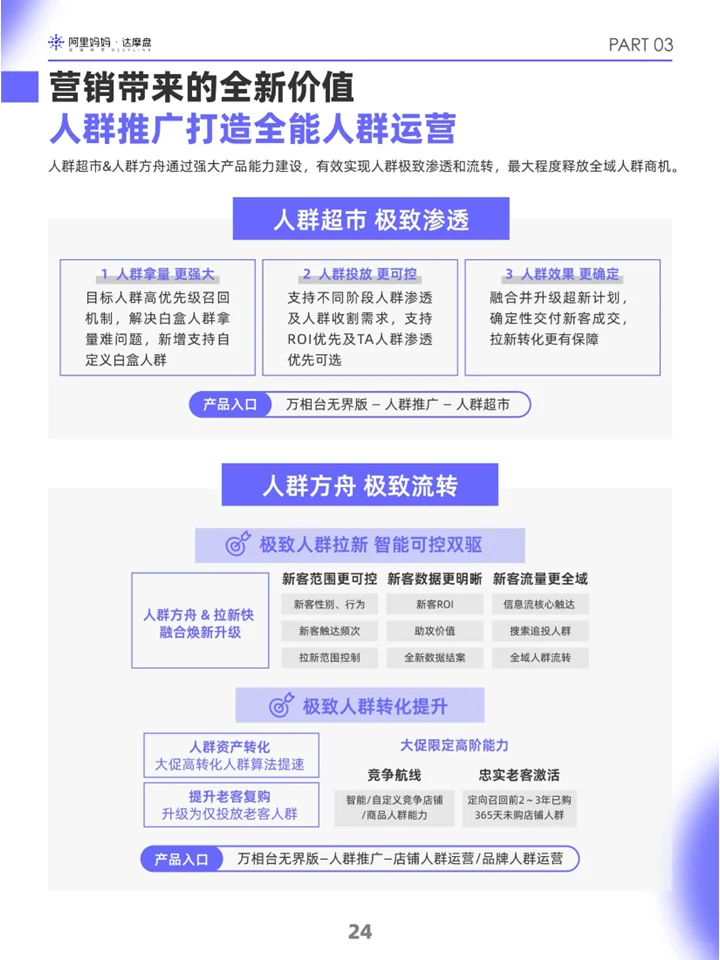 双十一消费人群洞察:消费者分析+破圈新机会