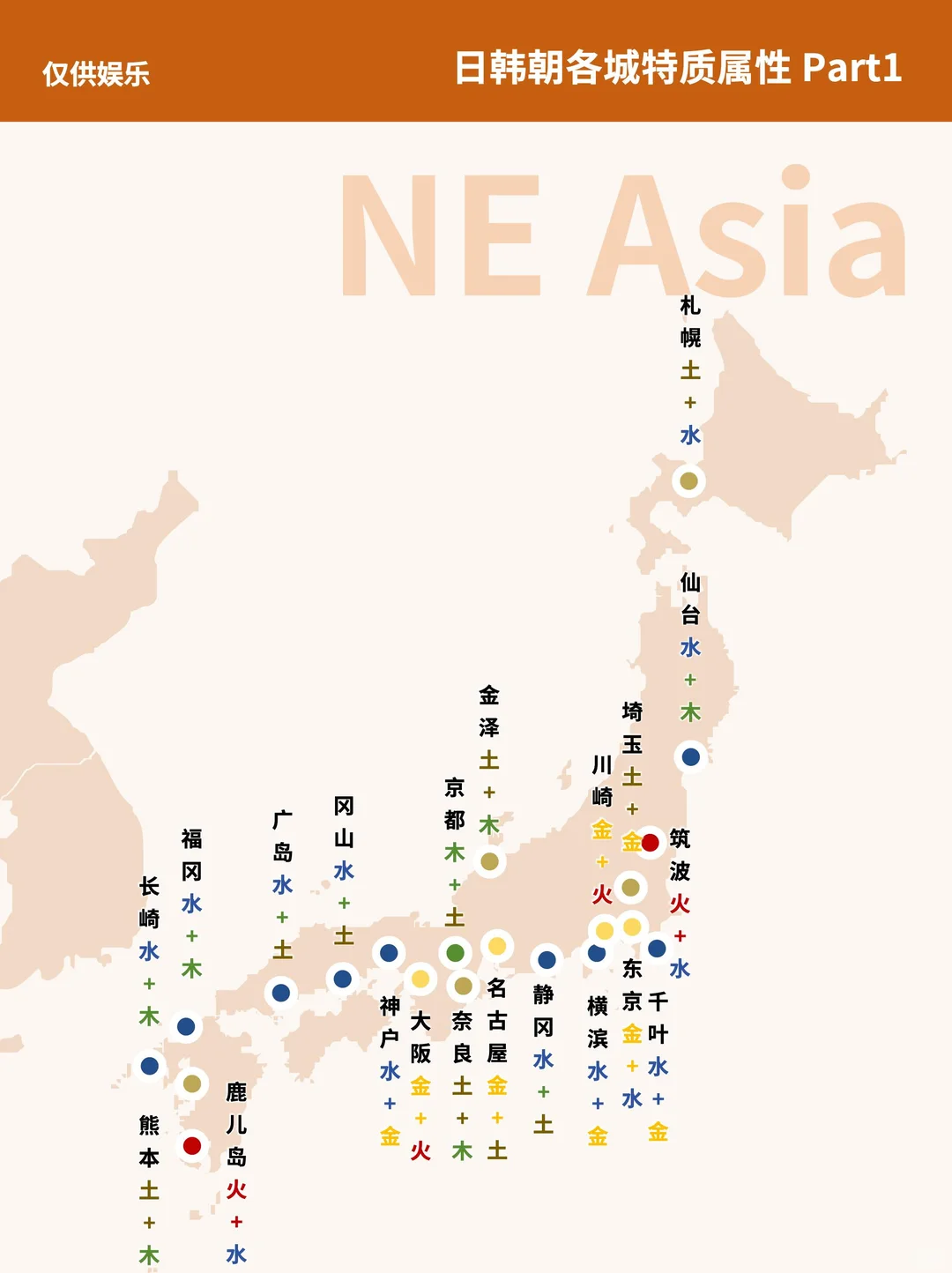 国学留学:日韩朝各地五行与你的喜用匹配度