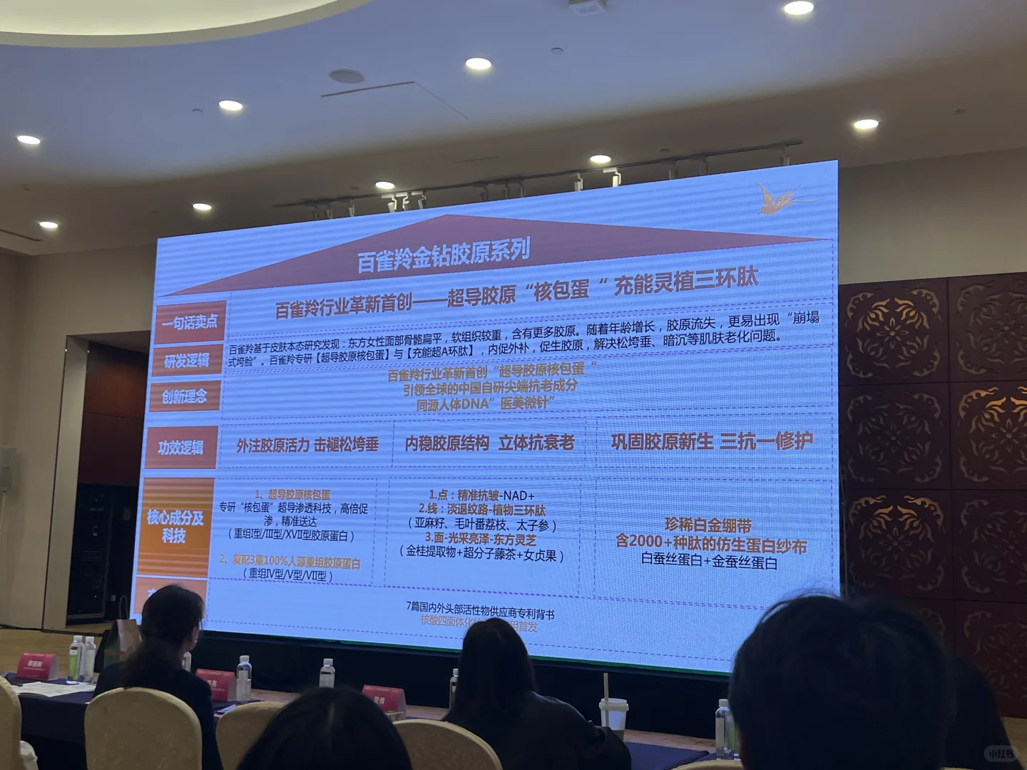 荣格PCT与2025个护美妆趋势