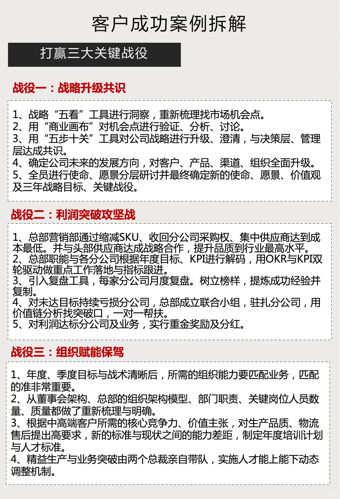 甲方客户咨询案例拆解
