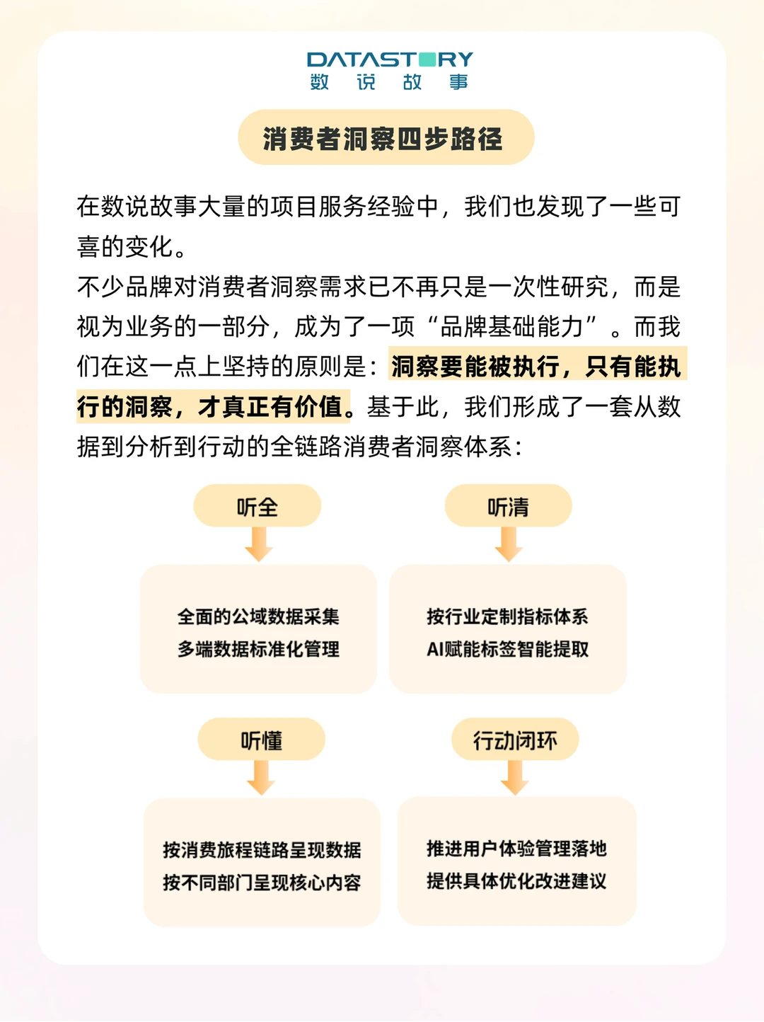 为什么品牌必须重新审视“消费者洞察”❓