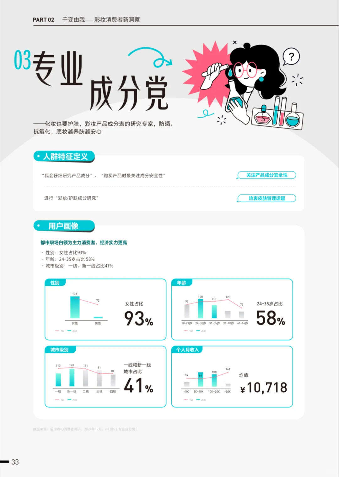 妆有引力:彩妆行业消费新趋势与国货逆袭