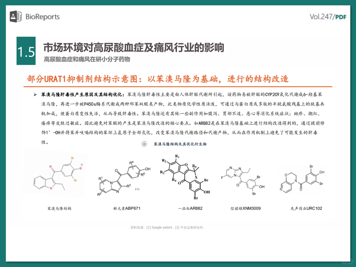 中国高尿酸及痛风行业大数据及产业竞争分析