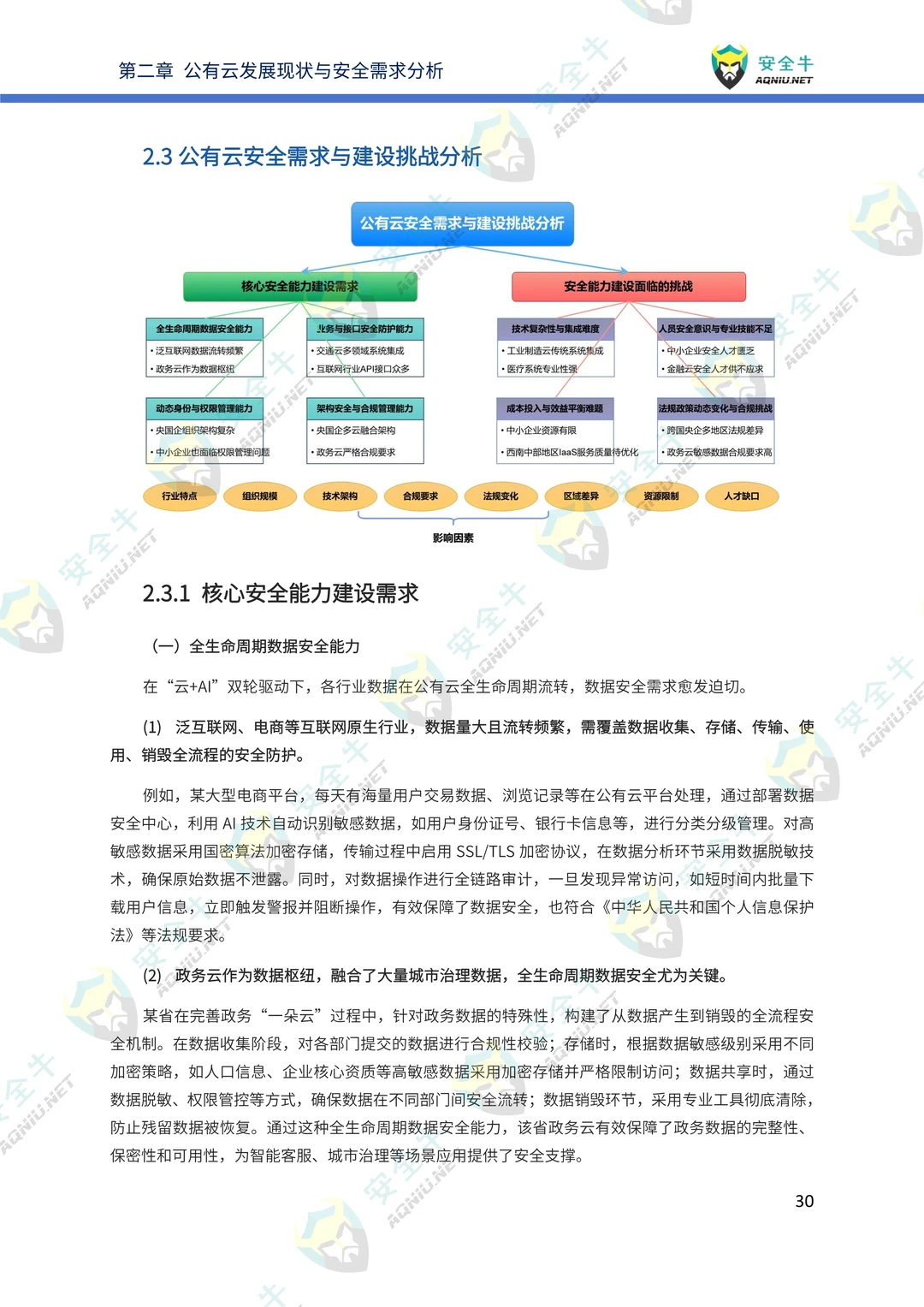 ?解读2025公有云安全技术与应用研究报告
