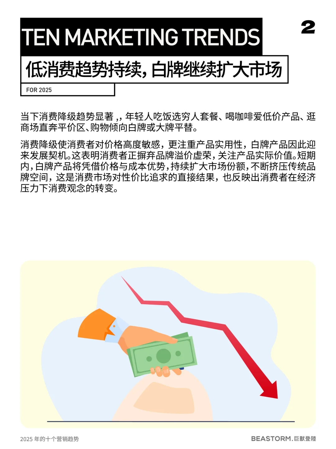 品牌人必读干货！2025年十大营销趋势