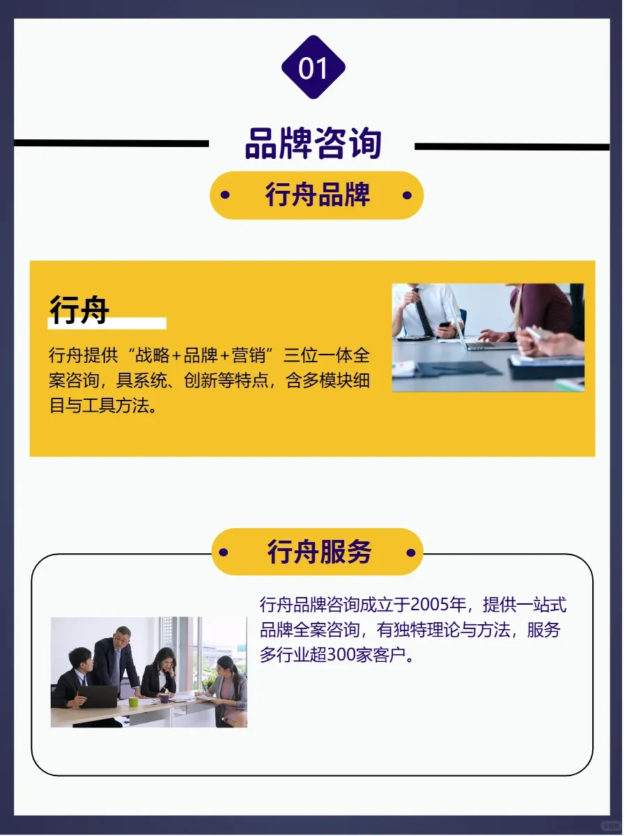 中小企业如何突围?看行舟品牌咨询案例