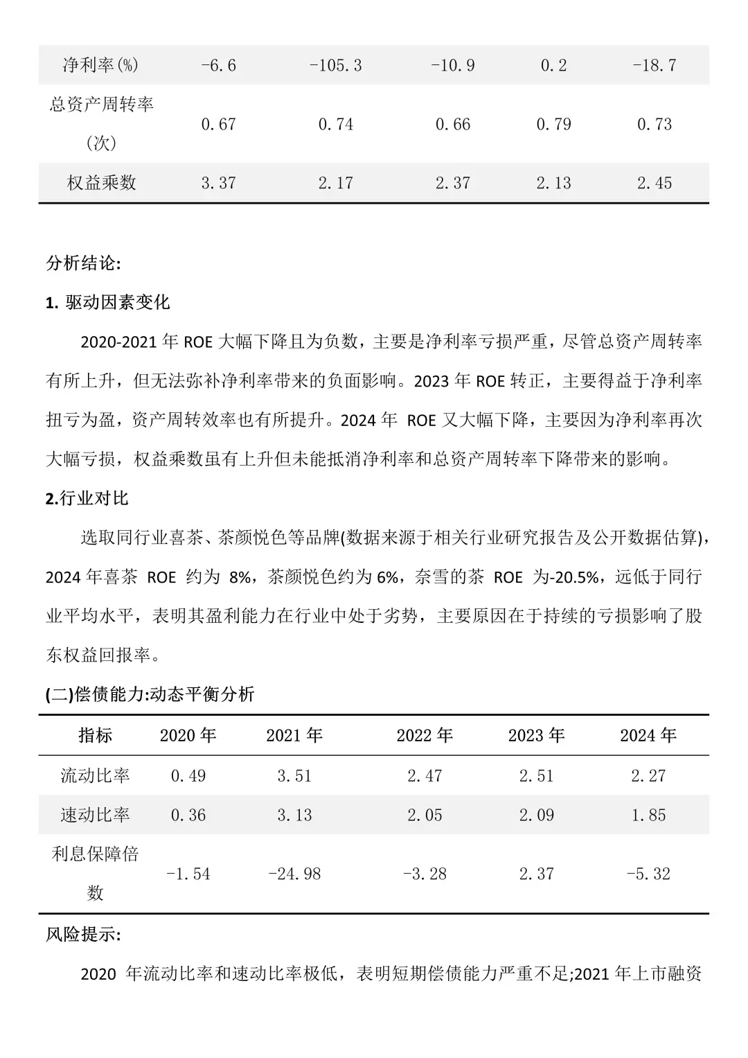 奈雪的茶财务分析报告来啦，真的不难?